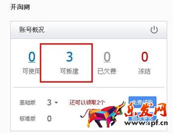 設(shè)置子賬號2 設(shè)置子賬號2