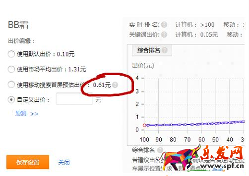 淘寶卡詞五步驟 輕松上首屏第一位1.png