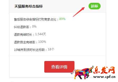 強行通過淘搶購硬性指標