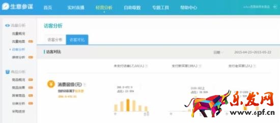 用數(shù)據(jù)分析什么樣的關(guān)鍵詞是合適的 用數(shù)據(jù)分析什么樣的關(guān)鍵詞是合適的