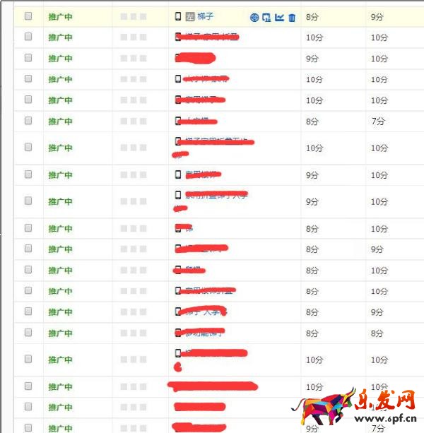 無線端手淘直通車怎么做? 無線端手淘直通車怎么做?
