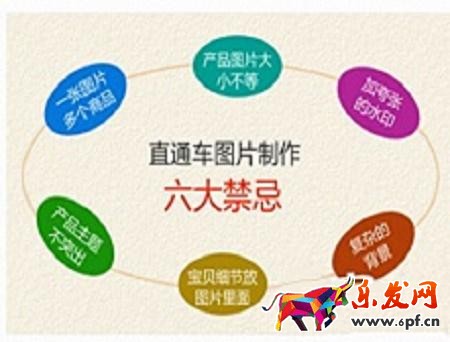 直通車圖六大禁忌 直通車圖六大禁忌