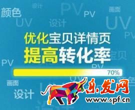 詳情頁優化 詳情頁優化