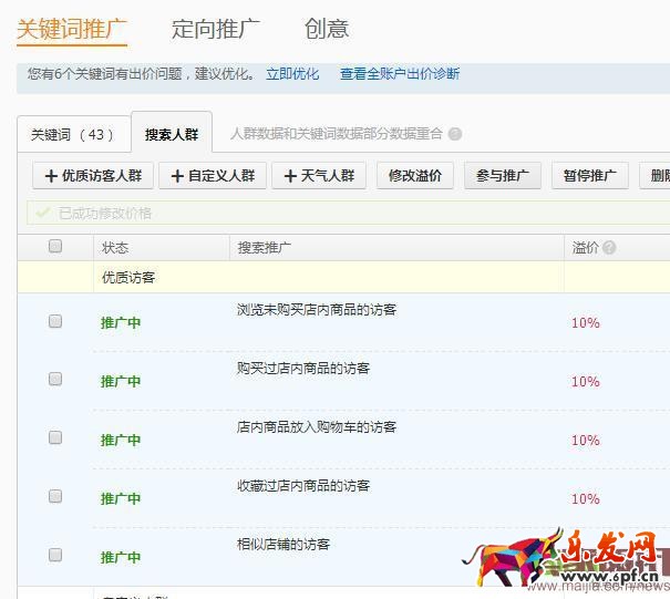 利用人群溢價提高點擊轉化率