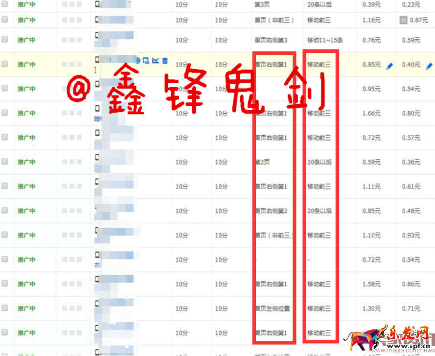 賣家資訊授權-面對新變化如何做好直通車-重擊點擊率,鬼劍教你幾招管用的!趕緊收下!1122.png 賣家資訊授權-面對新變化如何做好直通車-重擊點擊率,鬼劍教你幾招管用的!趕緊收下!1122.png