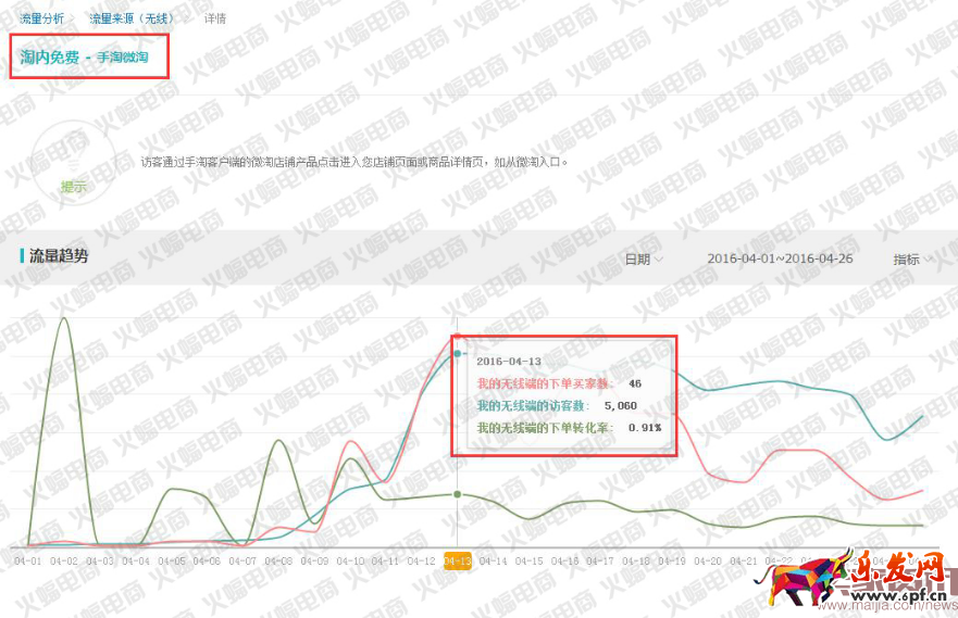 社交電商(蝙蝠)有水印1481.png 社交電商(蝙蝠)有水印1481.png