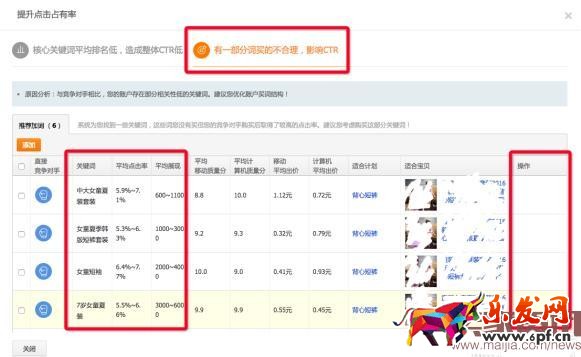 直通車競爭分析全面分析使用方法步驟 直通車競爭分析全面分析使用方法步驟