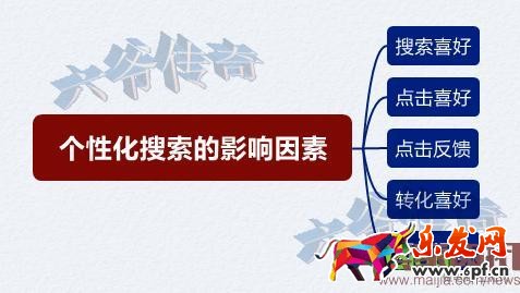 玩好無線端,流量獲取三步走 玩好無線端,流量獲取三步走