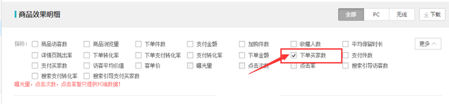 生意參謀數(shù)據(jù)背后的含義(六):營銷推廣