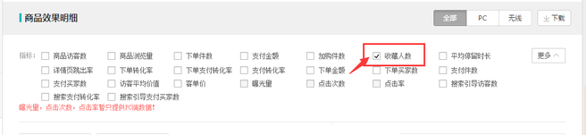 生意參謀數(shù)據(jù)背后的含義(六):營銷推廣