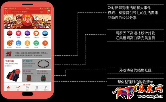 淘寶鞋類店鋪內容營銷