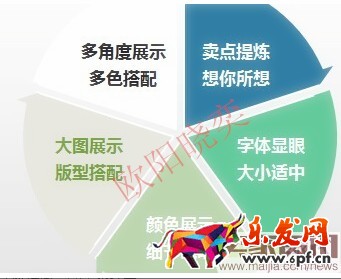 無線端直通車如何獲取自然搜索流量?