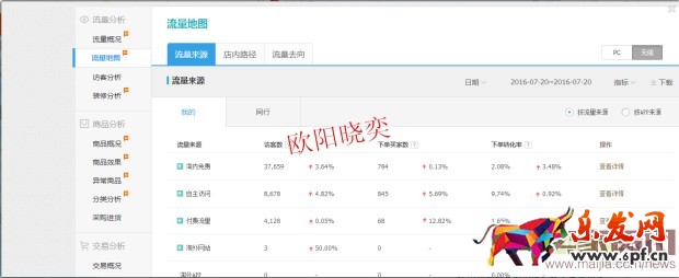 無線端<a href=http://www.maijia.com/news/tag/ztc _fcksavedurl=http://www.maijia.com/news/tag/ztc target='_blank' >直通車</a>如何獲取自然搜索流量?