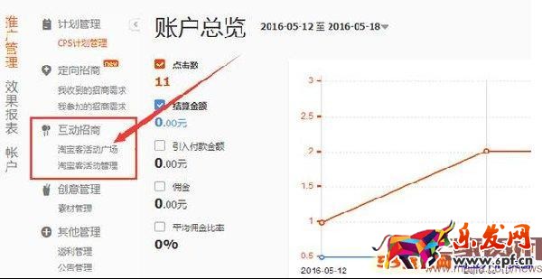 淘寶客精準引流之自定義計劃設(shè) 淘寶客精準引流之自定義計劃介紹