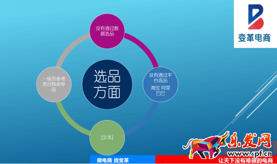 一個店鋪是如何死掉的?