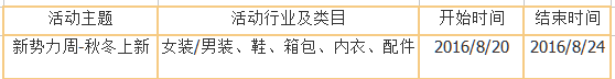 淘寶8月官方營(yíng)銷活動(dòng)匯總 淘寶8月官方營(yíng)銷活動(dòng)匯總