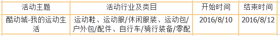 淘寶8月官方營(yíng)銷活動(dòng)匯總 淘寶8月官方營(yíng)銷活動(dòng)匯總