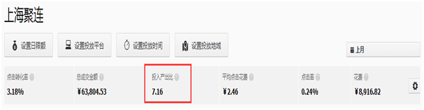 提高直通車ROI的那些事