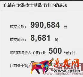 聚劃算推廣如何做到170萬銷售額? 聚劃算推廣如何做到170萬銷售額?