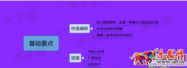 直通車基礎(chǔ)性優(yōu)化實(shí)操技巧 直通車基礎(chǔ)性優(yōu)化實(shí)操技巧