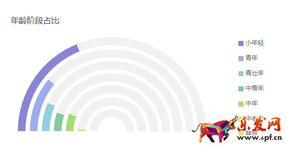 直通車質量得分優化全攻略 直通車質量得分優化全攻略