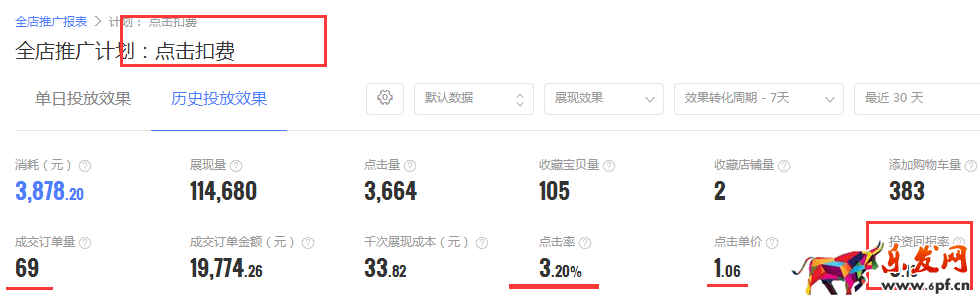 新手學會這幾步,玩轉鉆展不再難 新手學會這幾步,玩轉鉆展不再難