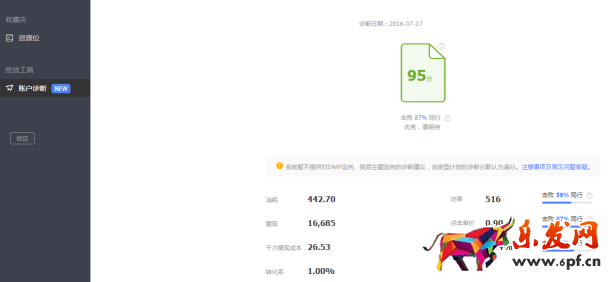 新手學會這幾步,玩轉鉆展不再難 新手學會這幾步,玩轉鉆展不再難
