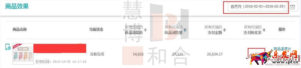 0銷量寶貝如何輕松月銷7000? 0銷量寶貝如何輕松月銷7000?