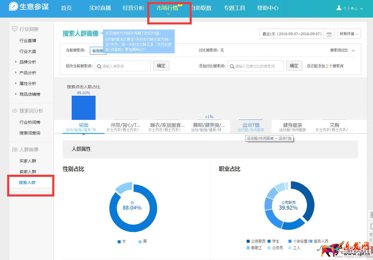 直通車低價卡首屏最新版黑車技術 直通車低價卡首屏最新版黑車技術