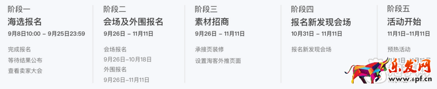 雙十一嘉年華規(guī)則