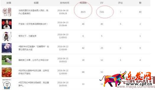 寫好微淘內容,快速推廣店鋪 寫好微淘內容,快速推廣店鋪