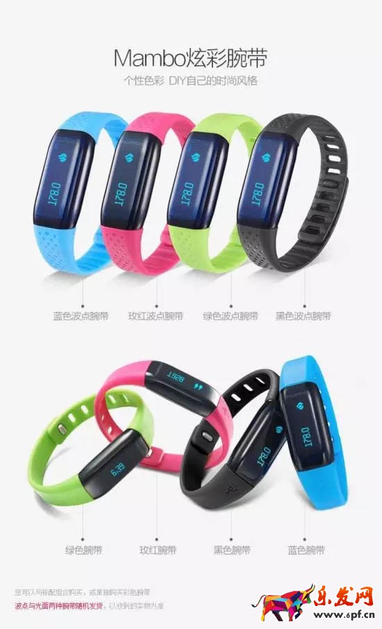 打造爆款全過(guò)程