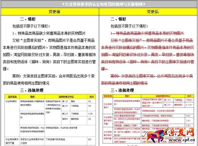 濫發(fā)規(guī)則變更