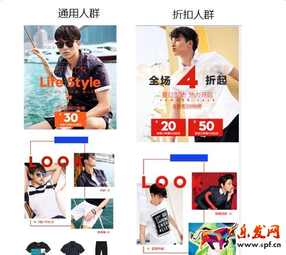 備戰雙十一:千人千面玩法剖析 千人千面是什么