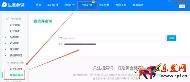 店鋪轉化率優化