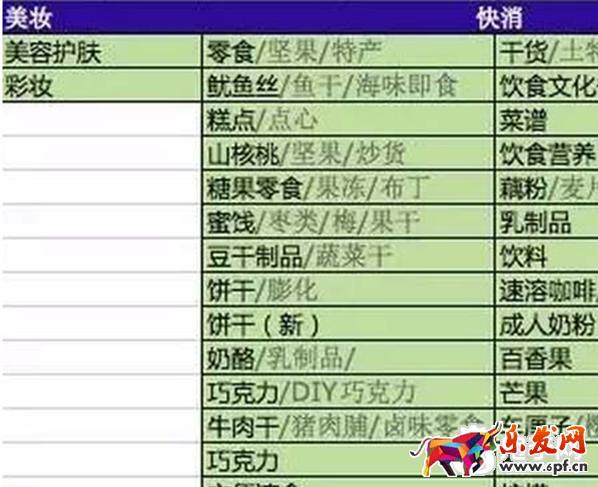 雙十一直播會場