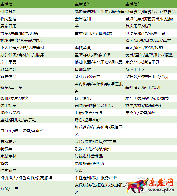 雙十一直播會場