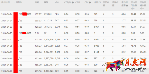 鉆展技巧:冰絲T恤的救命稻草“圖”