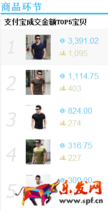 鉆展技巧:冰絲T恤的救命稻草“圖”