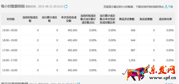 交易明細.png 交易明細.png