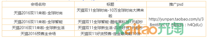 雙11淘寶客素材 雙11淘寶客素材
