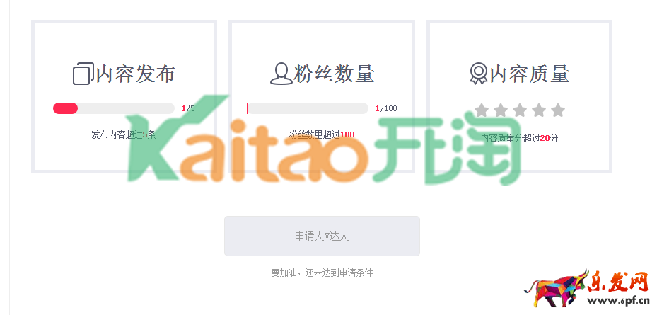 文本質量分 文本質量分