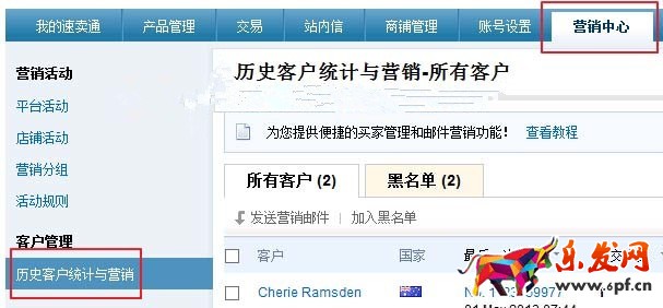 速賣通營銷郵件怎么寫 速賣通營銷郵件怎么寫