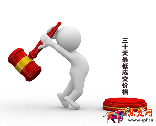 淘寶最低價設置 淘寶最低價設置