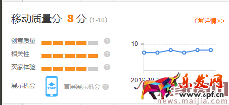 冷門類目商家直通車操作技巧 冷門類目商家直通車操作技巧