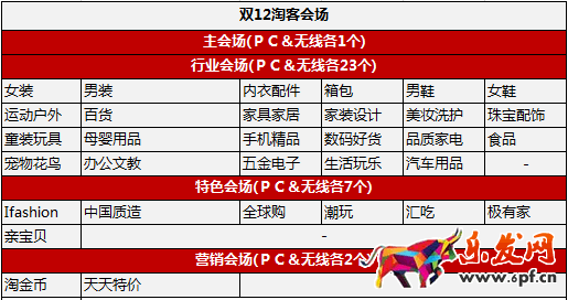 雙十二淘客會(huì)場(chǎng) 雙十二淘客會(huì)場(chǎng)