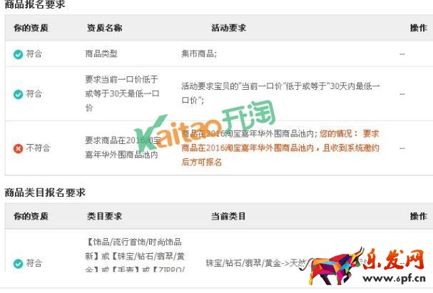 淘寶雙12親親節 淘寶雙12親親節