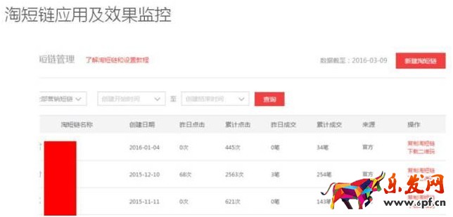 手淘免費流量短鏈