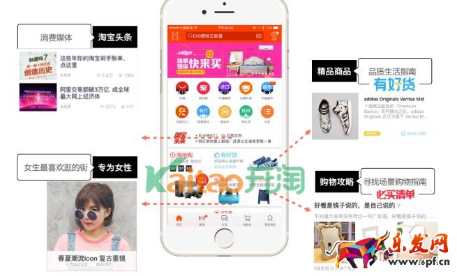 手淘首頁流量入口 手淘首頁流量入口