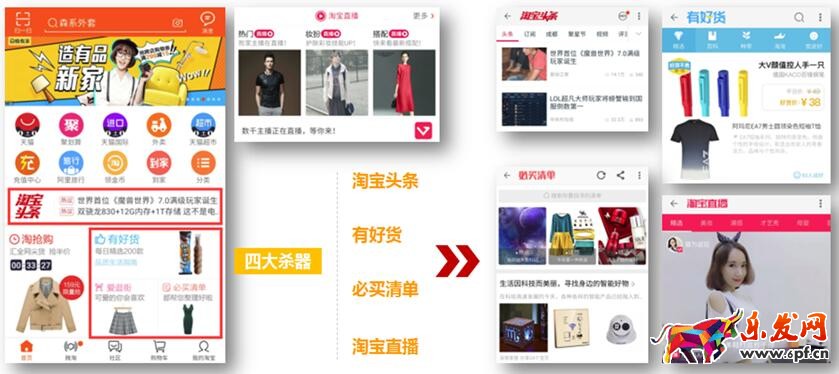 淘寶達人 淘寶達人